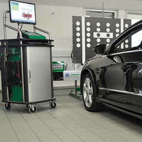  Investitionen in die Zukunft